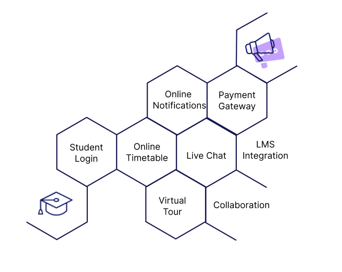 education portal development