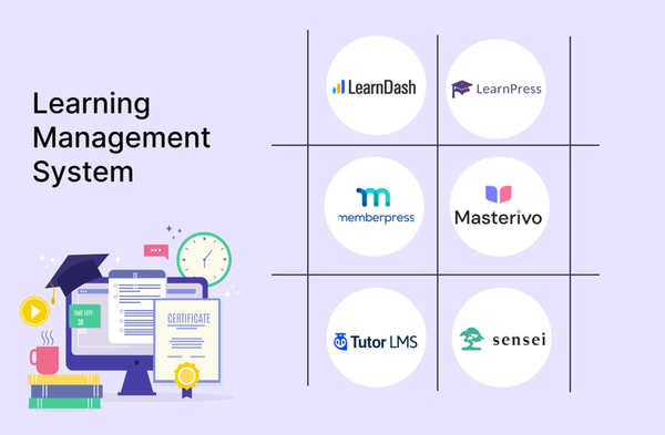 learning management system