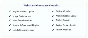 Website Maintenance - Checklist